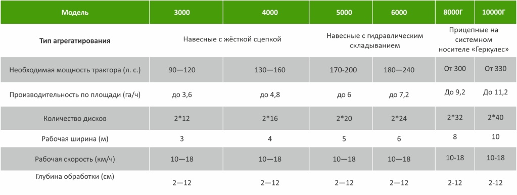 таблица Прометей.jpg