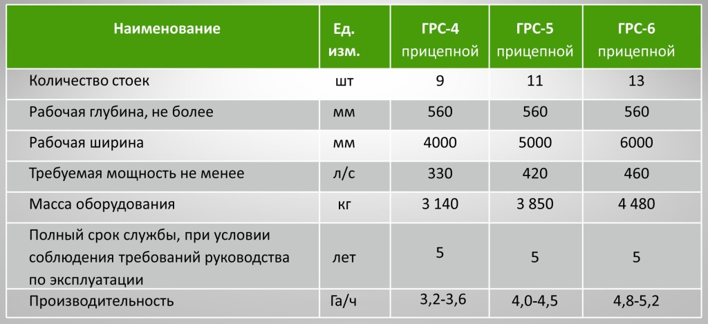 Труженик прицепной.jpg