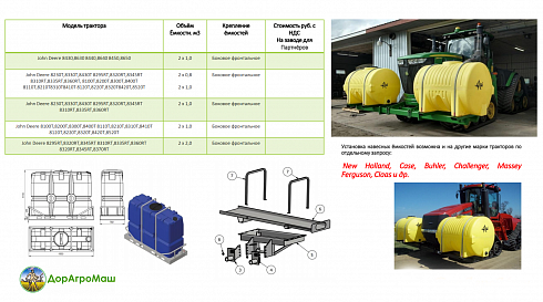 Дооборудование посевной и почвообрабатывающей техники для внесения ЖКУ КАС и гранулированных удобрений.